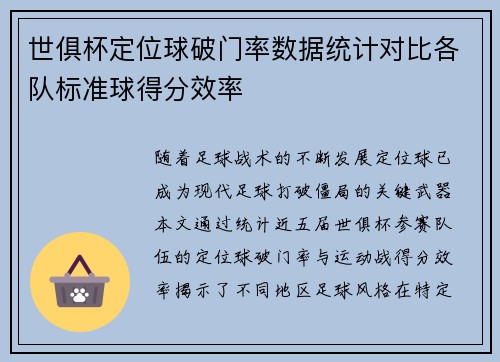 世俱杯定位球破门率数据统计对比各队标准球得分效率